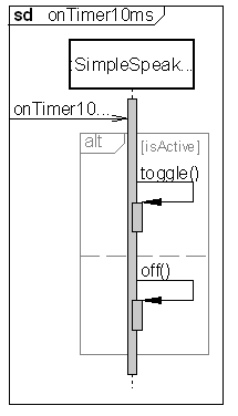 simplespkseq.png simplespkseq.png
