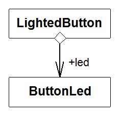 beleuchtetertastergrob.png beleuchtetertastergrob.png