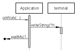 uartseq1.png uartseq1.png