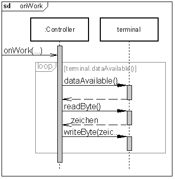 uartseq2.png uartseq2.png