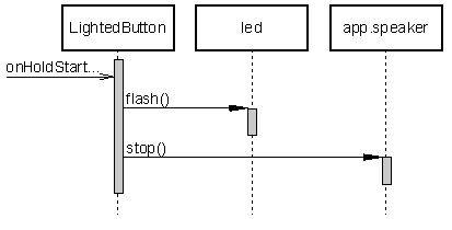 clickseq3.jpg clickseq3.jpg