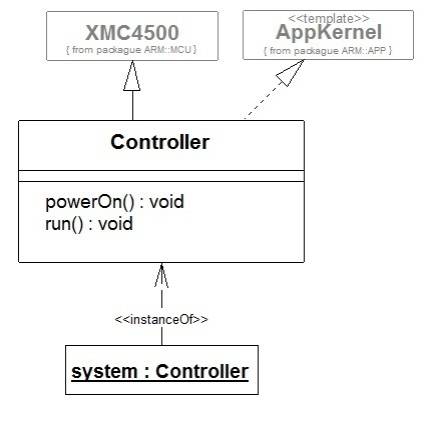 realisierungarmapp.jpg realisierungarmapp.jpg