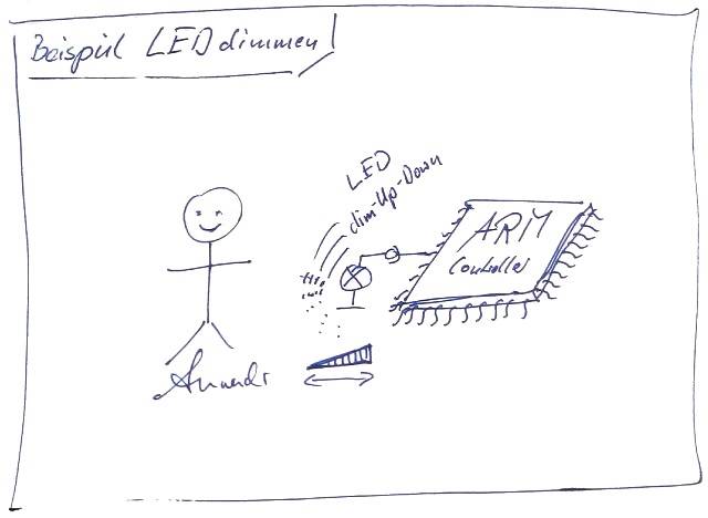 ledaufgabe.jpg ledaufgabe.jpg