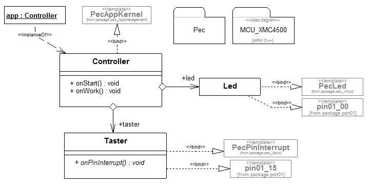 classpinint.png classpinint.png