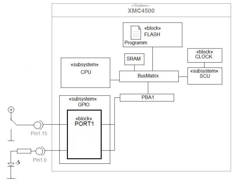 armlichtschalter1.jpg armlichtschalter1.jpg