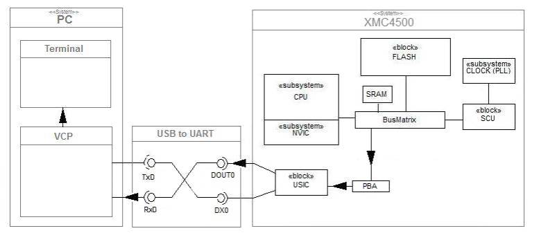blockbilduart.jpg blockbilduart.jpg