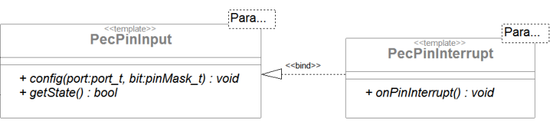 pecpininterrupt.png pecpininterrupt.png