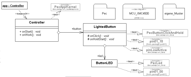 temposarm1.png temposarm1.png