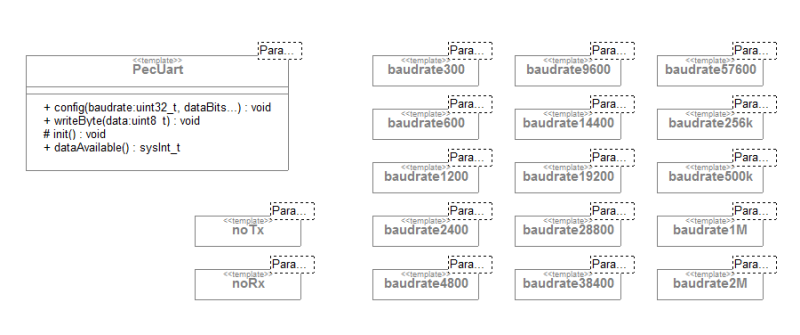 uartinterface.png uartinterface.png