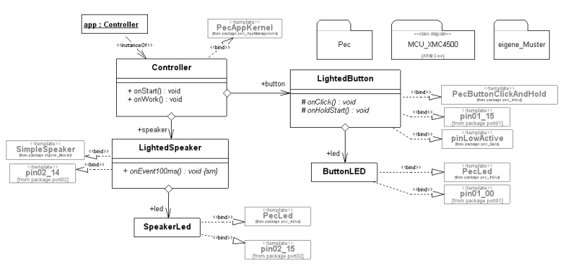 temposarm.png temposarm.png