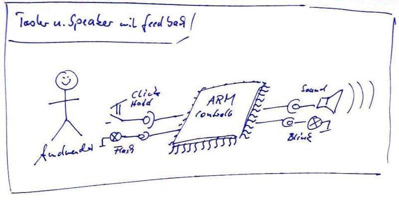 temposaufgabe.jpg temposaufgabe.jpg