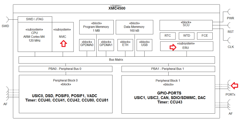 blockbildextit.png blockbildextit.png