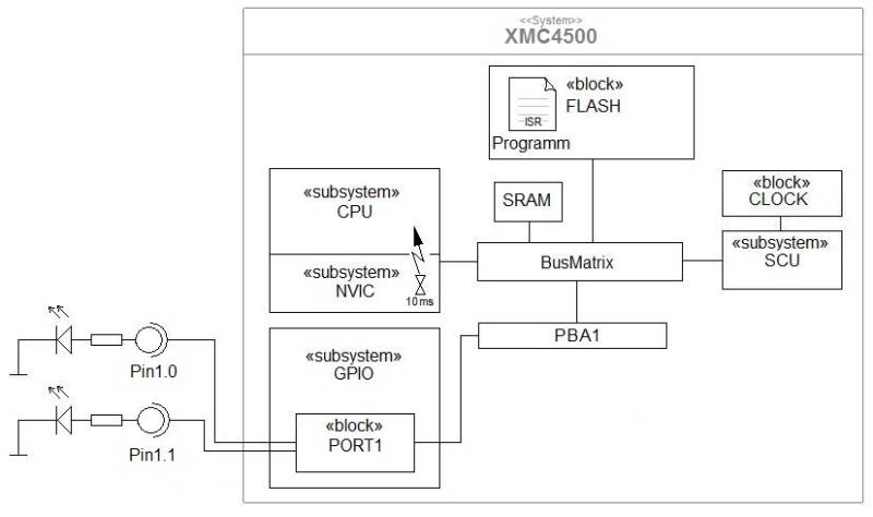 hallosystickblockbild.jpg hallosystickblockbild.jpg