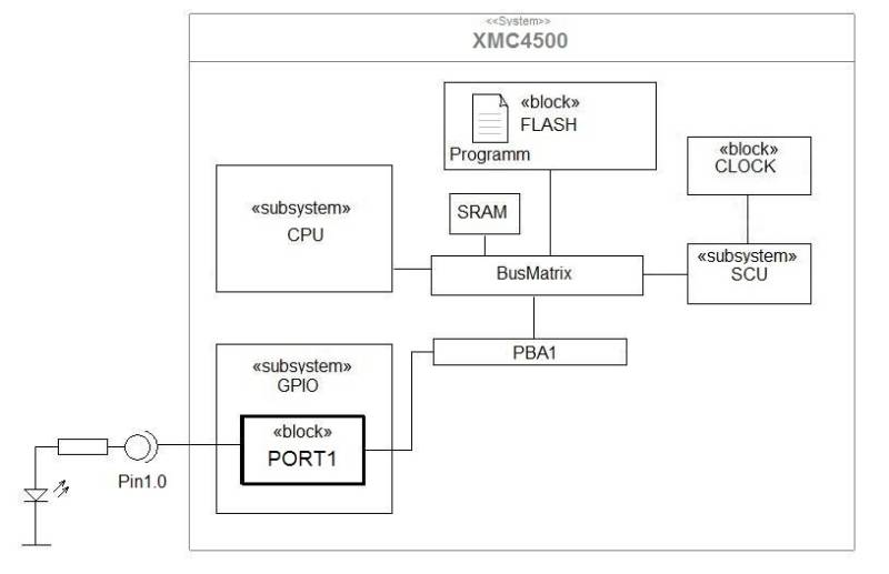 d15anschalten.jpg d15anschalten.jpg