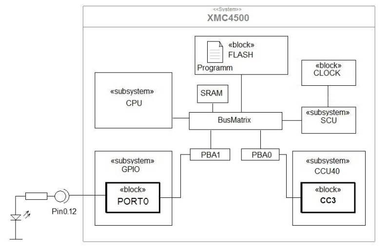 p12dimmen.jpg p12dimmen.jpg